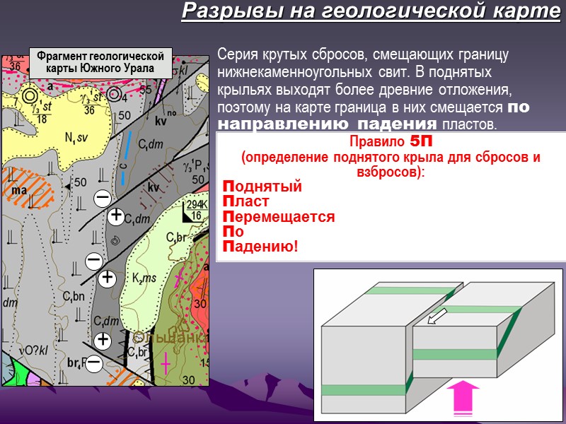 Серия крутых сбросов, смещающих границу нижнекаменноугольных свит. В поднятых крыльях выходят более древние отложения, Серия крутых сбросов, смещающих границу нижнекаменноугольных свит. В поднятых крыльях выходят более древние отложения,
